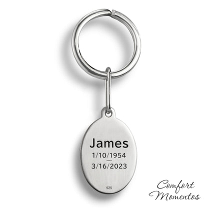 Fingerprint Oval Keychain - Silver